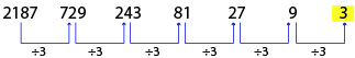 Number Series Test 6 question and answers, Solved Number Series problems, Number Series online test, Number Series tricks, Number Series quiz, Number Series tips